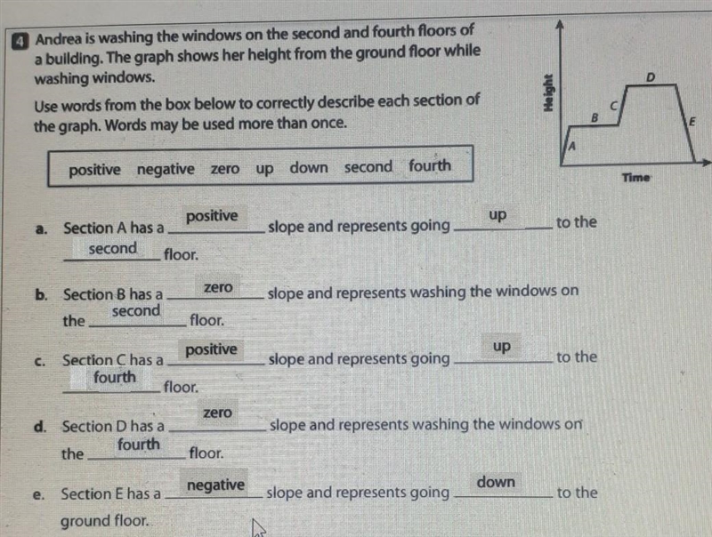 Andrea is washing the windows on the second and fourth floors of a building. The graph-example-1