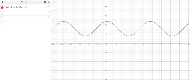 What is the horizontal shift as well as the horizontal stretch/shrink of the function-example-1