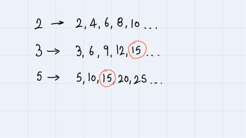 Juanita secret number is a factor of 60.... her second clue is her secret numbers-example-2