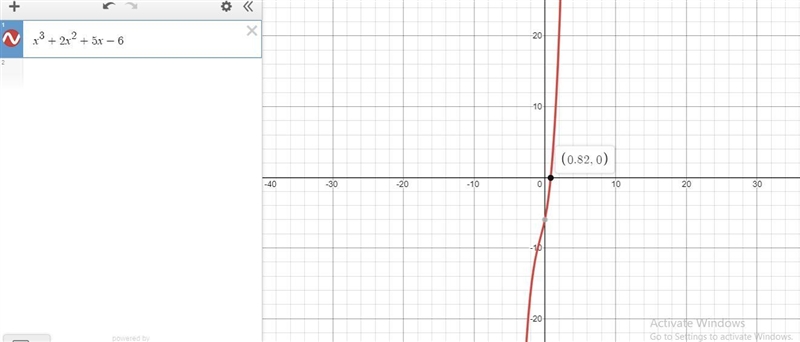 Finding zeros of the function -x^3+2x^2+5x-6-example-2