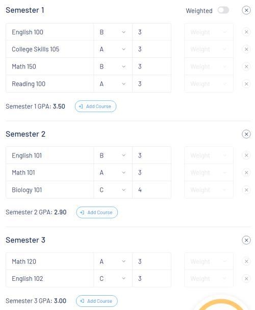 What would be your cumulative GPA if you made an A in math and a C in English for-example-1