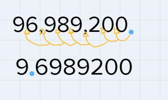 What is 96,989,200 written in scientific notation?A.96.9892 × 10*5B.9.69892 × 10*7C-example-1