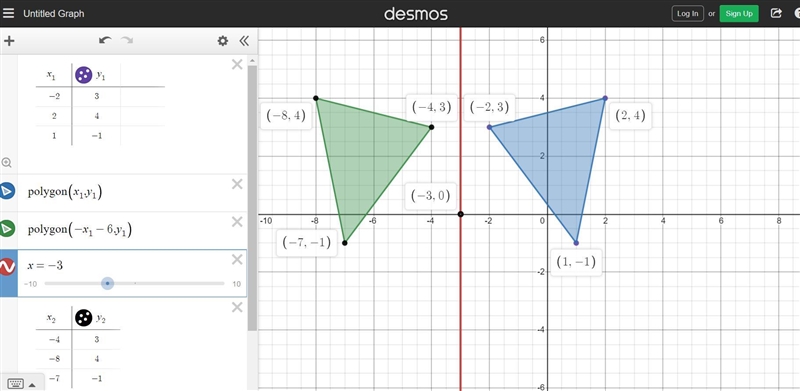 I don’t understand how to graph the image of this :(-example-1