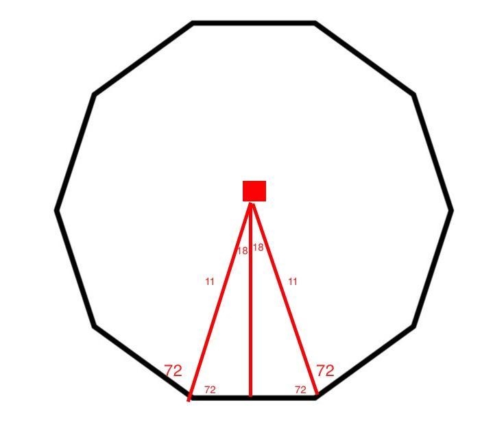 O is the center of the regular decagon below. Find its area. Round to the nearesttenth-example-1