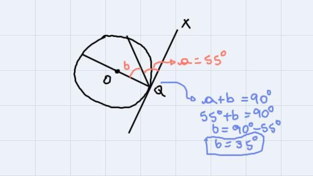 Please help me with the following problem:O is the center of the circumference. The-example-2