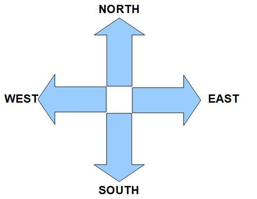 Two students started at the coordinate (0, 0). Student A walked 7 units east and 5 units-example-1