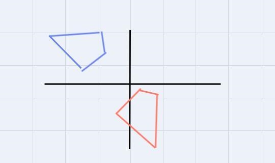 if a polygon is rotated which of the following characteristics of the polygon will-example-1