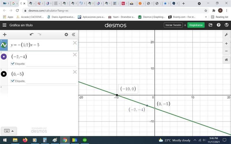 Graph y = 1/2x -5 Would the coordinates to graph be:(0, -5) and (-2, -4)?-example-1