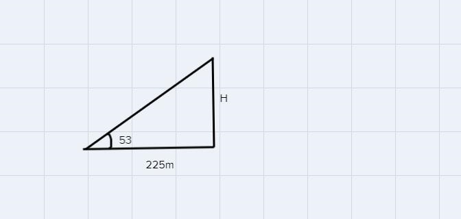 Write the expression that can be used tofind the height of the Eiffel Tower.-example-1