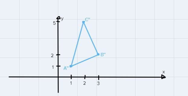 Draw the image of AABC after a translation 3 units right and 1 unit down and a reflection-example-1