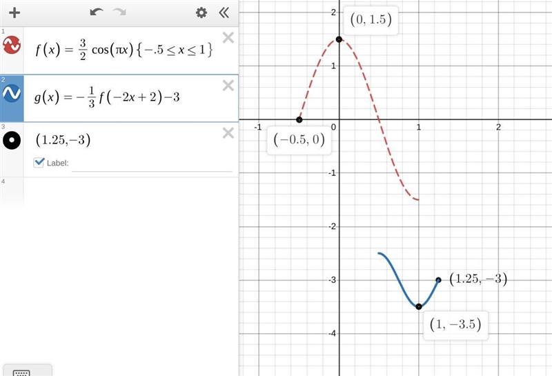 NO LINKS!!! Identify the transformations of f(x) given g(x)= -1/3f(-2x+2)-3​-example-1