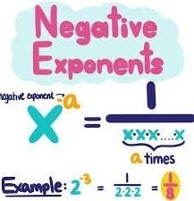 Write 8-2 in the form 1/a^n where n> 1-example-1