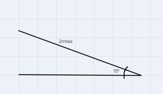 10. An airplane takes off the runway at an angle of 15 degrees. Afterthe plan has-example-1