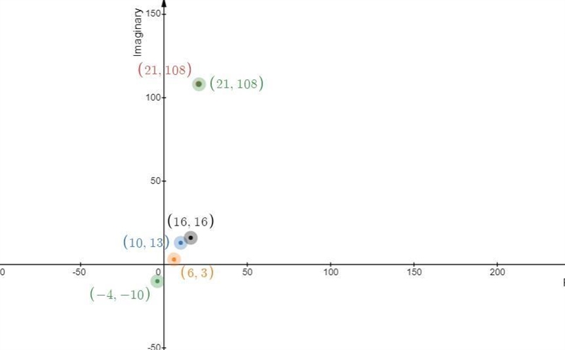 Can you please help me with part viiiLet (6,3) and (10,13)-example-1