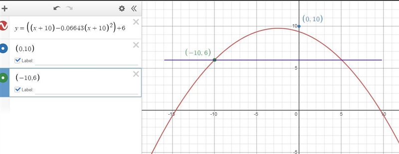 The regulation height of a basketball hoop is 10 feet. Let the location of thebasket-example-1