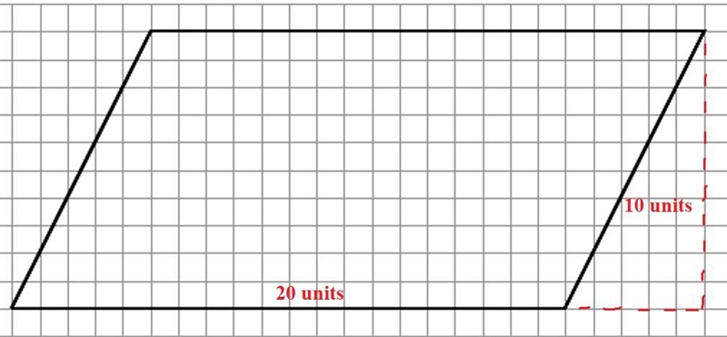 What is the area, in square units, of the figure shown?-example-1