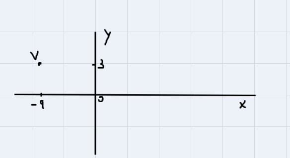 In 1-10, write the ordered pair for each point.1. A2.8103. c4. D8A35. EF6.67. GG8. H-example-2