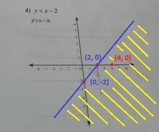 Name Run Sohwire intintie Algebra 2 Graphing Linear Inequalities Sketch the praph-example-1