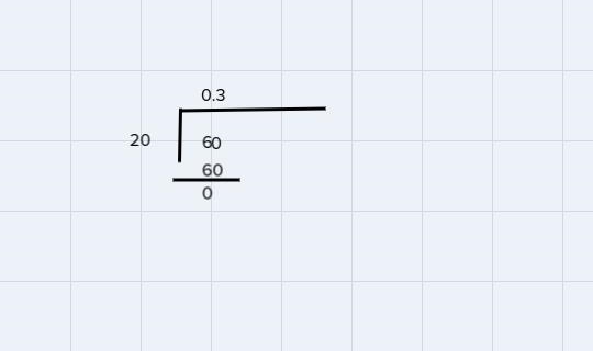 Hey tutor do you know this? it says convert 6/20 to a decimal-example-1