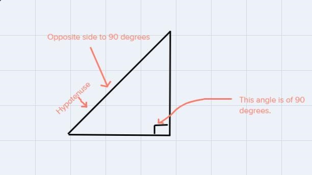 Which side is the hypotenuse in the triangle? Side A side b or side c?-example-1