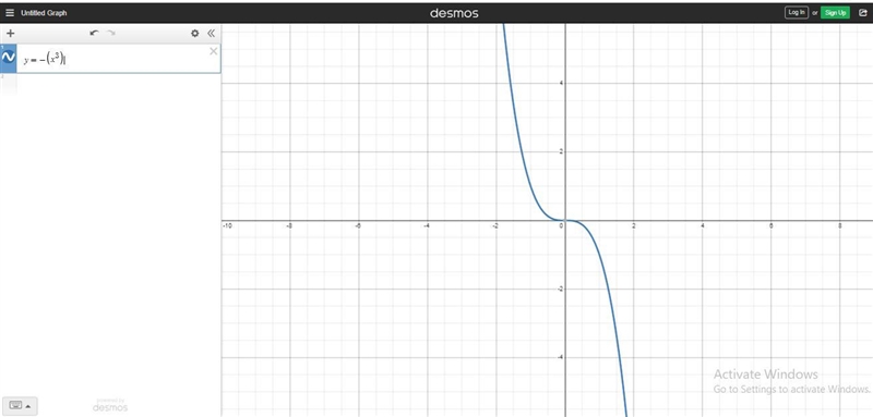 The graph of the cubic parent function is reflected across the x-axis. Which of the-example-2