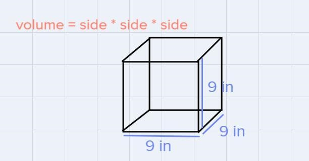 Carole wants to plant some basil in a cube-shaped planter box. If one edge of the-example-1