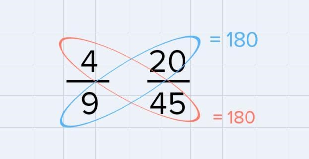 Use cross products to determine whether the proportion below is true or false.420459Is-example-1