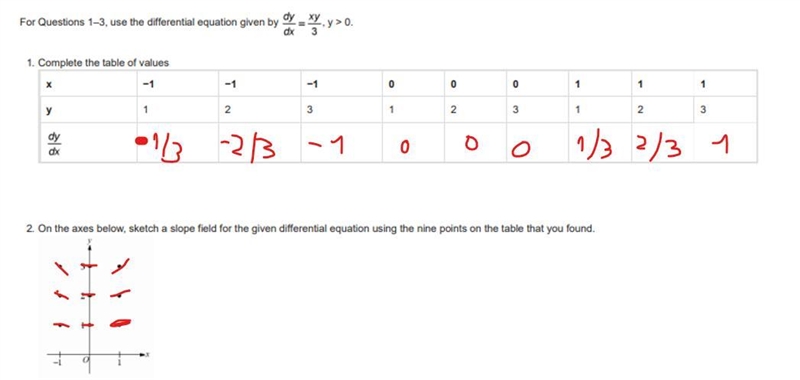 Question 2: Attached in screenshot below: If chart from question 1 is needed just-example-1