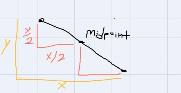 Find the midpoint for the line segment whose endpoints are (-8,5) and (-1,-9).-example-1