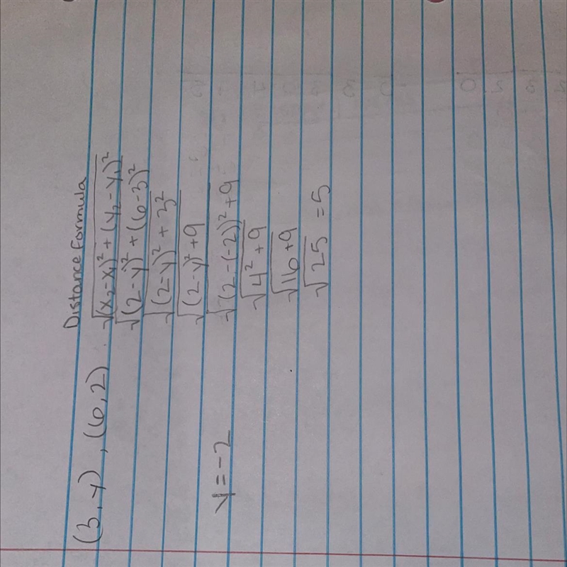 find the value of Y, that make the distance from A to B equal to the given distance-example-1