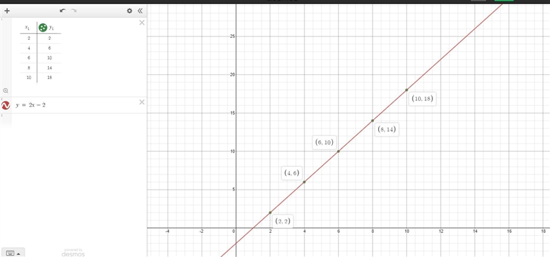 Hi, How can i upload the pictureFill in the IN-OUT table using the rule " multiply-example-1