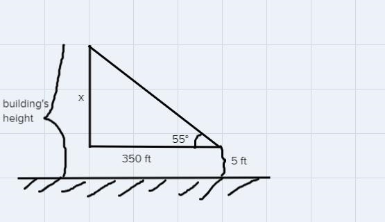 recently I took a trip to a big city and I happened to take my clinonometer with me-example-1