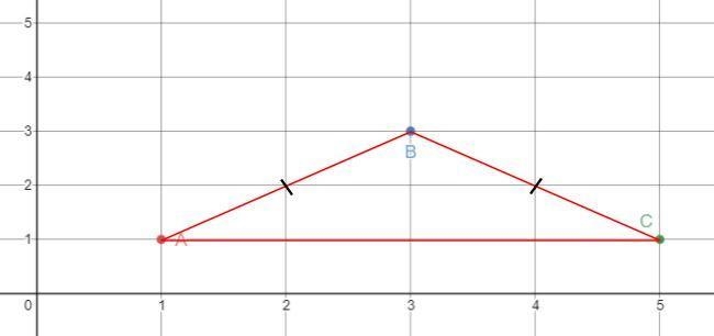 if A=(1,1) B= (3,3) and C= (5,1), classify the following triangle as either equilateral-example-1