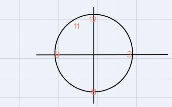 What are the coordinates of the code me off the hour hand at-example-1