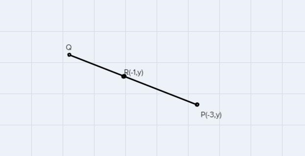 Point Rdivides Poin the ratio 1:3. If the x coordinate of Ris 1 and the x coordinate-example-1