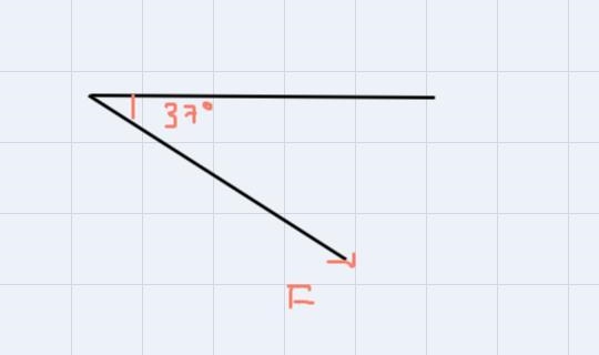 A shopper pushes a grocery cart with a force F of 50 N downward and to the right, as-example-1