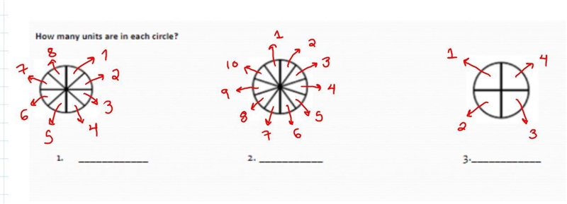 How many units are in a circle with 8 cuts-example-2