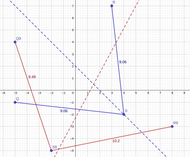 Pls 100 points for 1-4-example-1