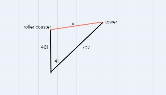 From the entrance, most people will go straight to the roller coaster or straight-example-1