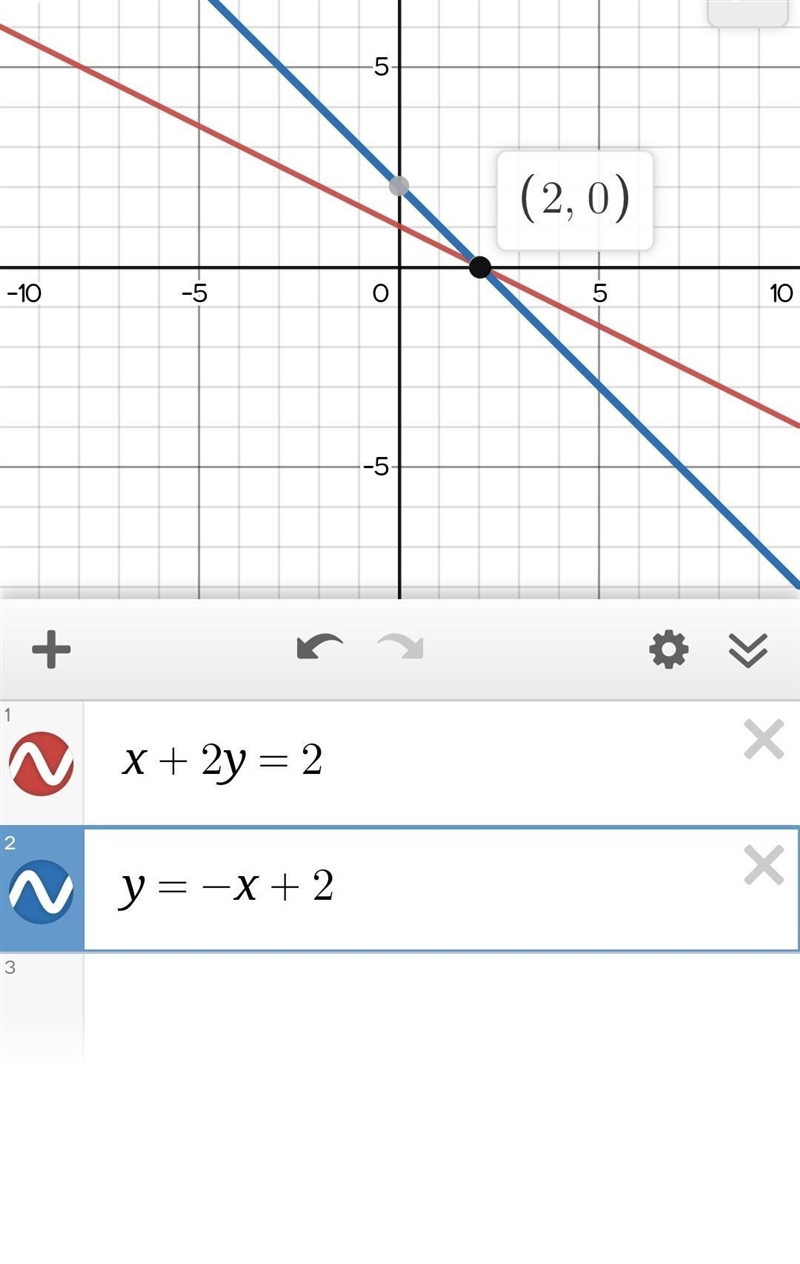 Graph the system below and write its solution. Note that you can also answer &quot-example-1