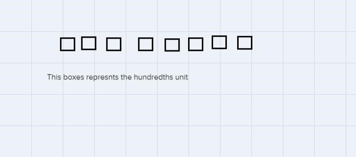 Identify the decimal represented by the base-ten blocks. Asmall cube represents one-example-3