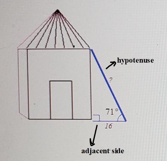 A ladder leans against the side of a house. The angle of elevation of the ladder is-example-1