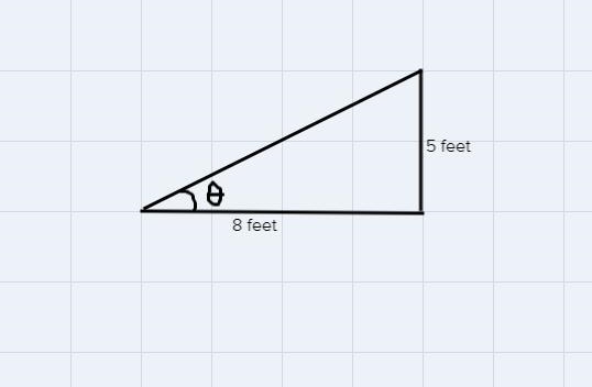 What is the answer to this question?A skateboard rail rises 5 feet over a run of 8 feet-example-1