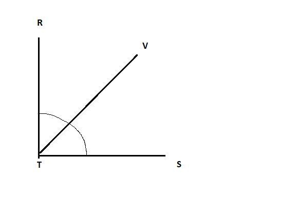 How do I find what the relationship is between angle RTV and angle STV-example-1