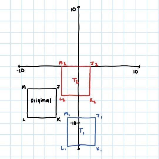 I NEED HELP ASAP ILL PAY YOU The translation T₁: (x,y) → (x+7, y - 5) is applied to-example-1