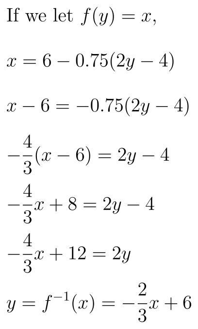 Find the inverse function f -1(x) of the given function f(x). f(x) = 6 - 0.75( 2x-example-1