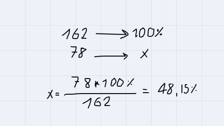 A) What percentage of 8th grade girls take the bus? Show all your calculations. b-example-2