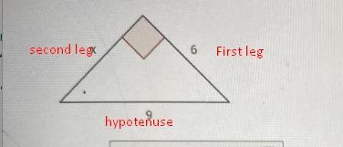 I NEED HELP ASAPPPPP 6Directions - Create a Pythagorean Theorem equation for the diagram-example-1