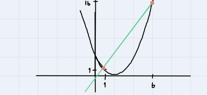 What is the solution to the system of equationsy = 3x - 2 and y = g(x) where g(x) is-example-1