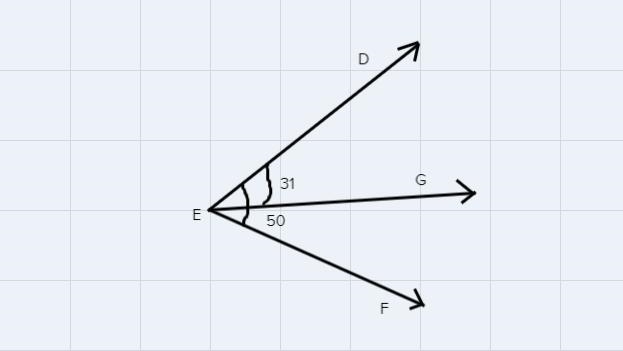 In the figure belowdegrees, ofE31°GER?DGFmeasure of ZDEF is 50°. What is the measure-example-1